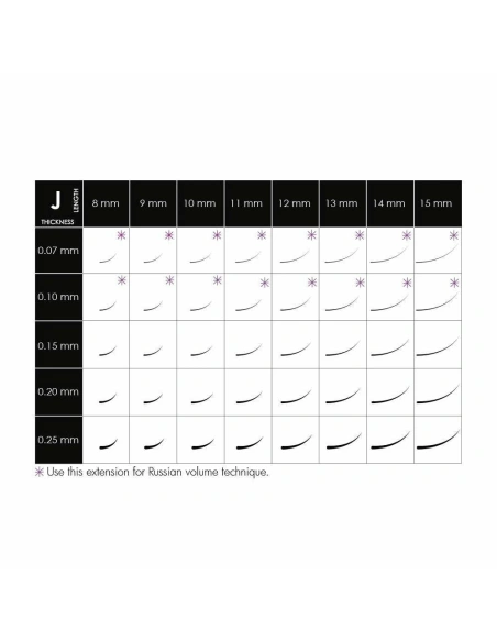 J Mix Box Classic Eyelash Extensions | Kalentin Sustainable Lash Brand