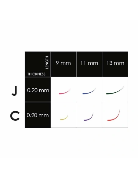 Eyelash extensions colourful - thick | Kalentin sustainable lash brand