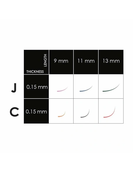 Eyelash extension colourful - thin | Kalentin sustainable lash brand