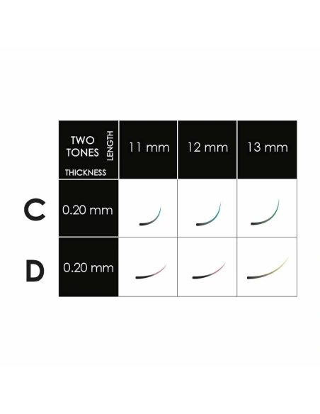 Eyelash extensions two tone - dark | Kalentin sustainable lash brand