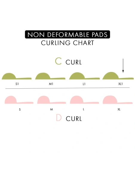 Non deformable Silicon pads 5 pairs 'XL1' | Kalentin professional lash lift supplier