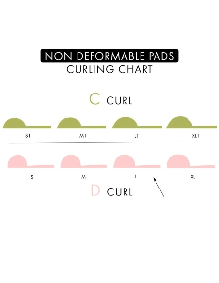 Non deformable Silicon pads 5 pairs 'L' | Kalentin professional lash lift supplier