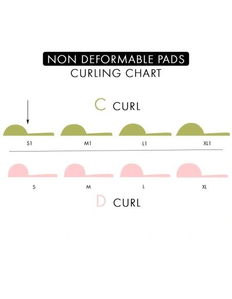 Non deformable Silicon pads 5 pairs 'S1'| Kalentin professional lash lift supplier
