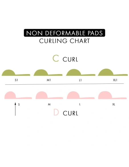 Non deformable Silicon pads 5 pairs 'S' | Kalentin professional lash lift supplier