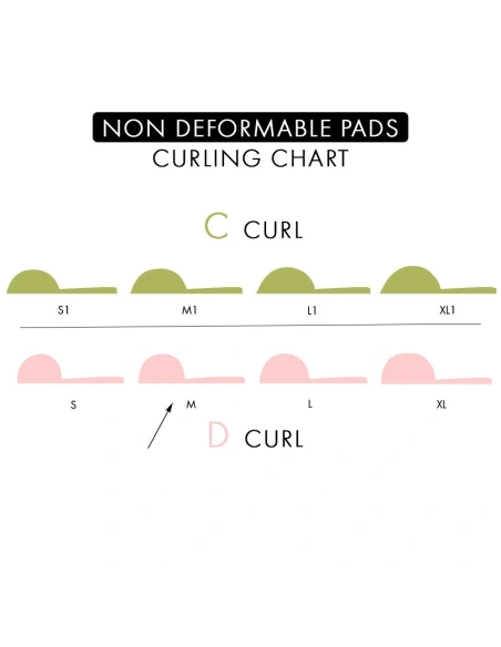 Non deformable Silicon pads 5 pairs 'M' | Kalentin professional lash lift supplier