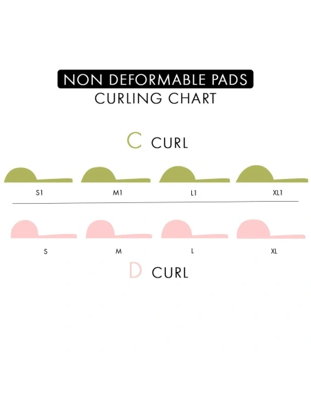 Non deformable Silicon pads SLIM| Kalentin professional lash lift supplier